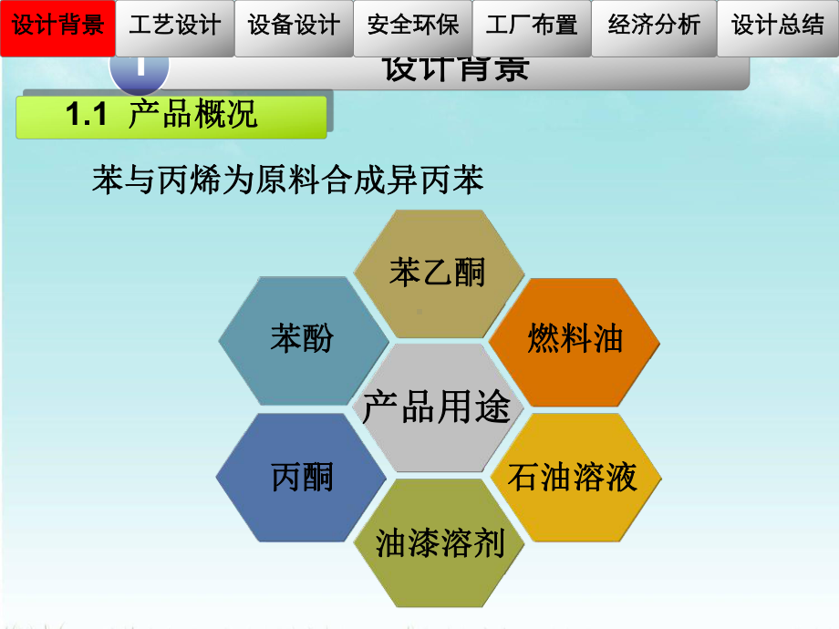 化工技能大赛复赛答辩课件.ppt_第3页