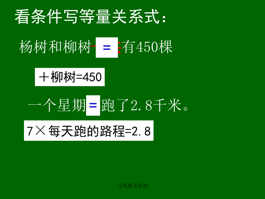 写等量关系式-课件.ppt_第1页