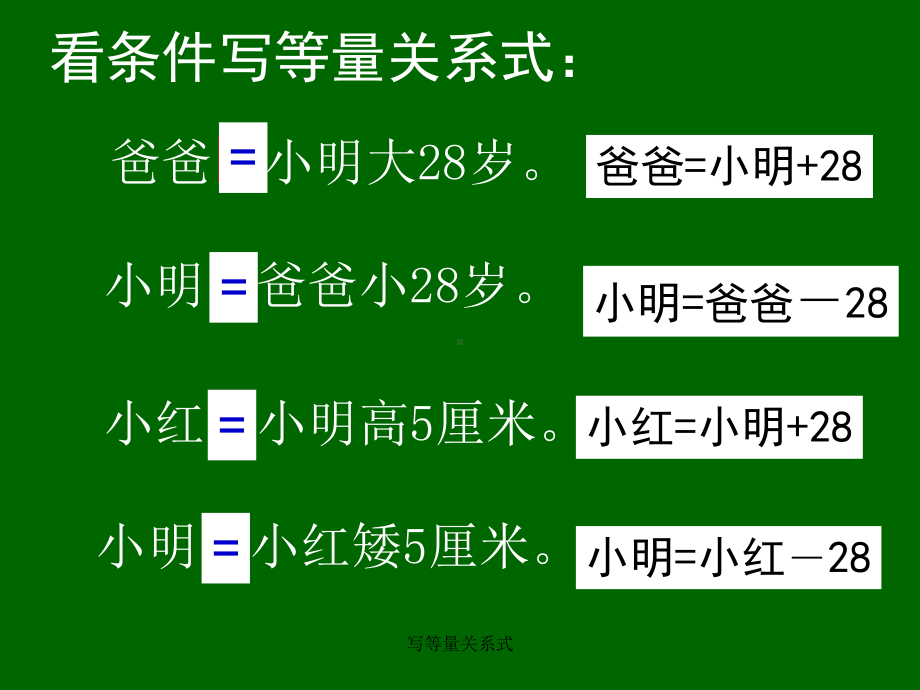 写等量关系式-课件.ppt_第2页