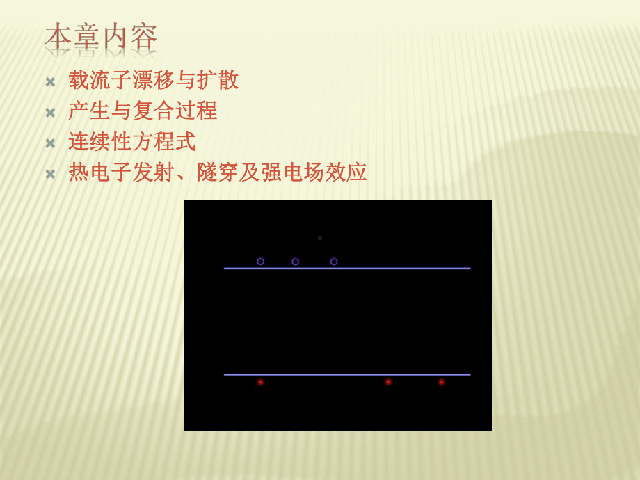 半导体器件物理-载流子输运现象综述课件.ppt_第3页