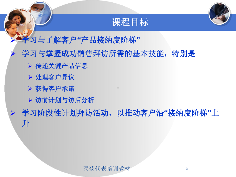 医药代表培训教材培训课件.ppt_第2页