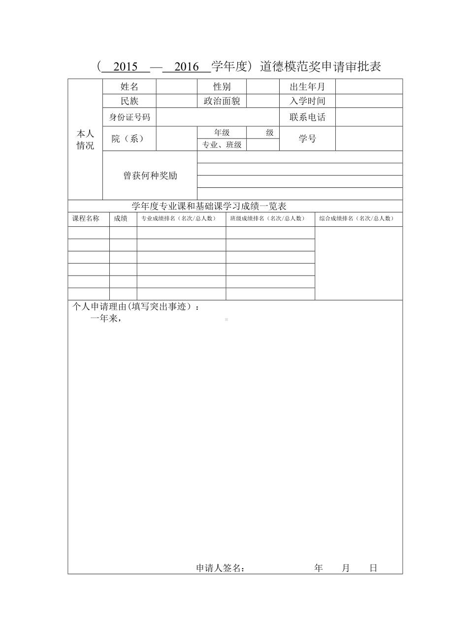 道德模范奖申请审批表.doc_第1页