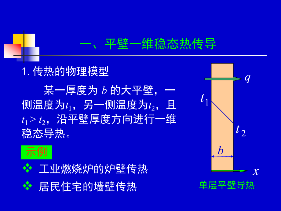 化工流体流动与传热--37-38学时课件.ppt_第2页