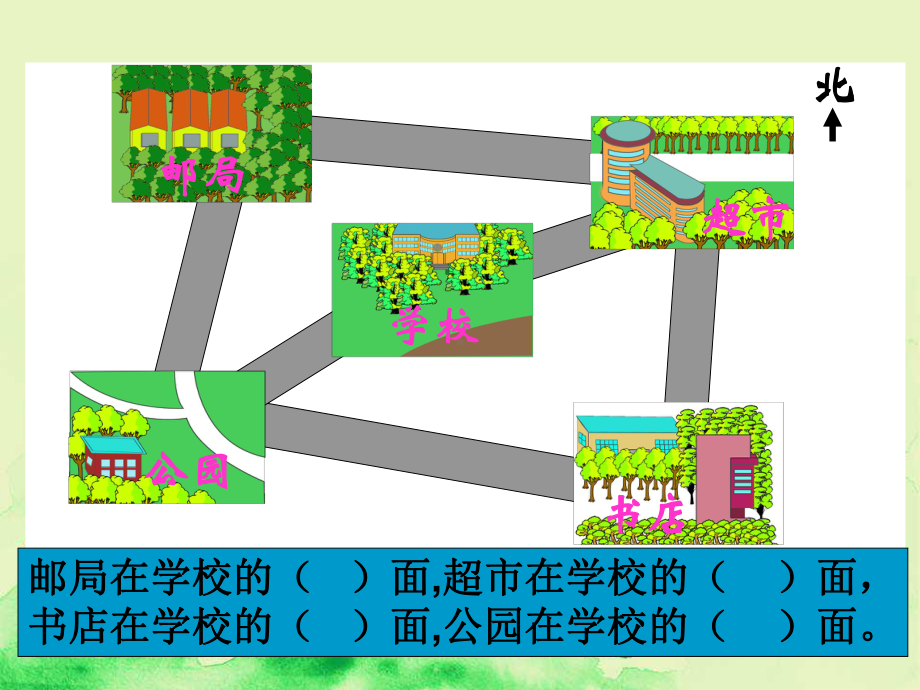 北师大版小学数学二年级下册《认识路线-方向与路线》课件精编课件.ppt_第2页