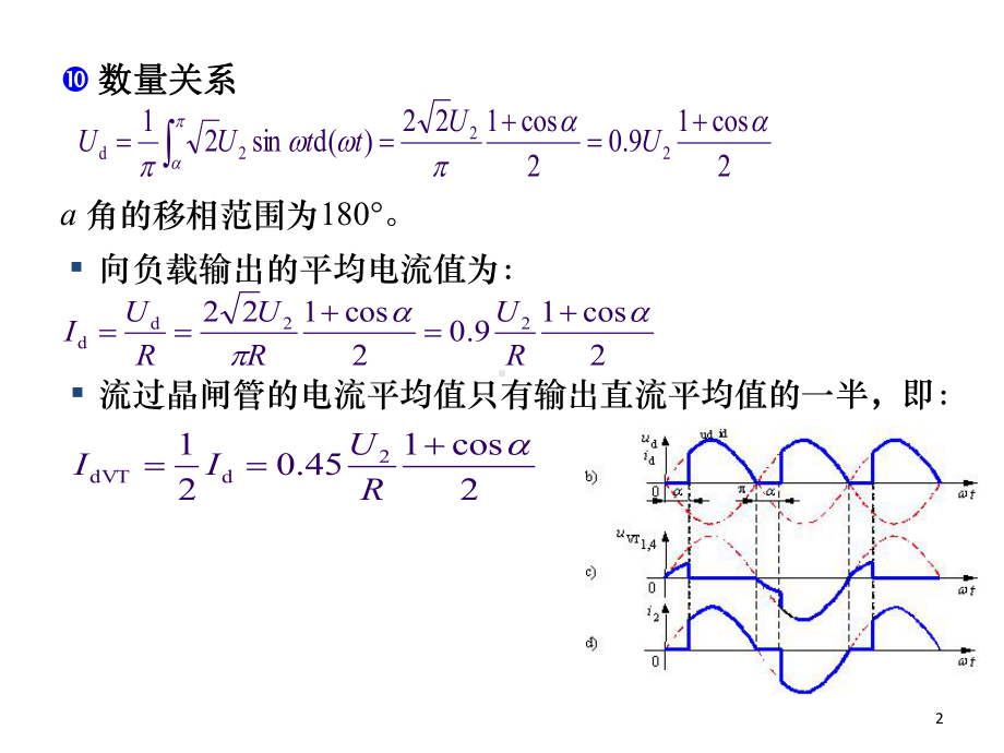 南京工业大学电力电子大题整理课件.ppt_第2页