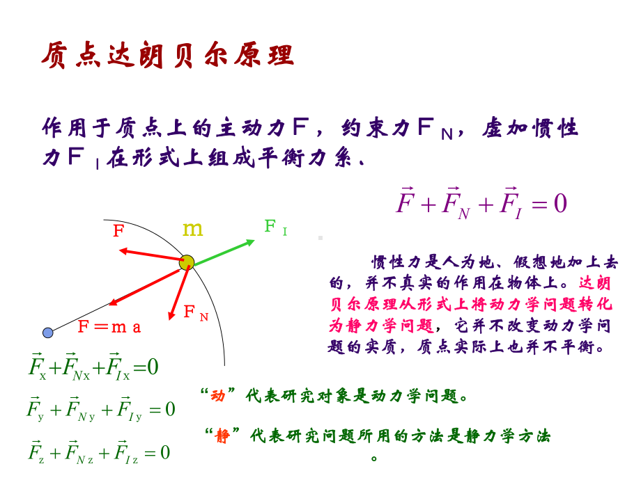 十四章节达朗贝尔原理课件.ppt_第3页