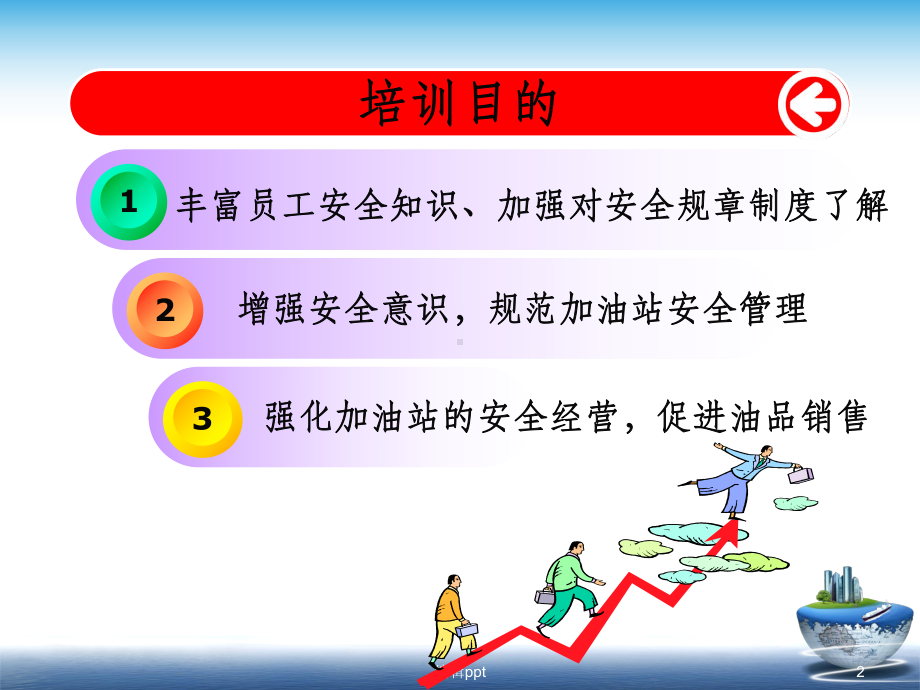 加油站安全培训1课件.ppt_第2页