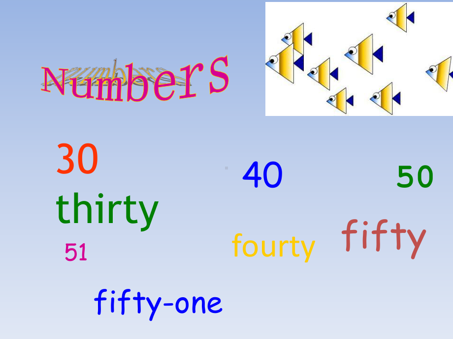 闽教四年级上册英语课件Unit 4 《Numbers and Time》 Part A 教学课件.ppt_第3页