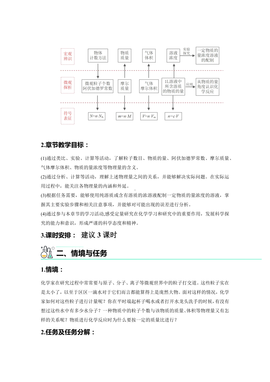 高一上学期化学人教版（2019）必修第一册 2-3物质的量-章节整体设计教案.docx_第2页