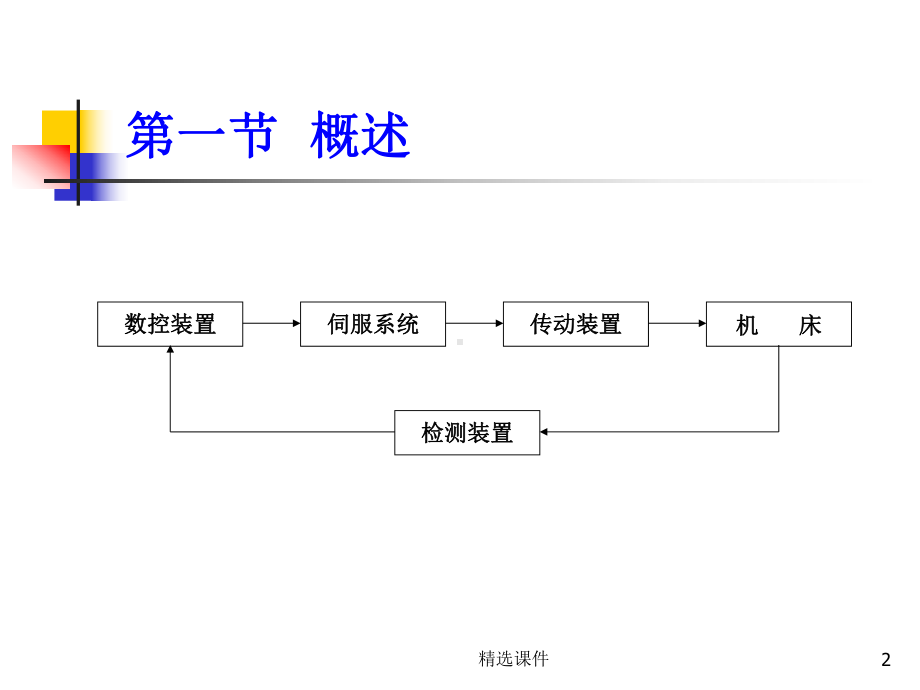 内工大-数控和技术-第四章-数控机床的检测装置课件.ppt_第2页