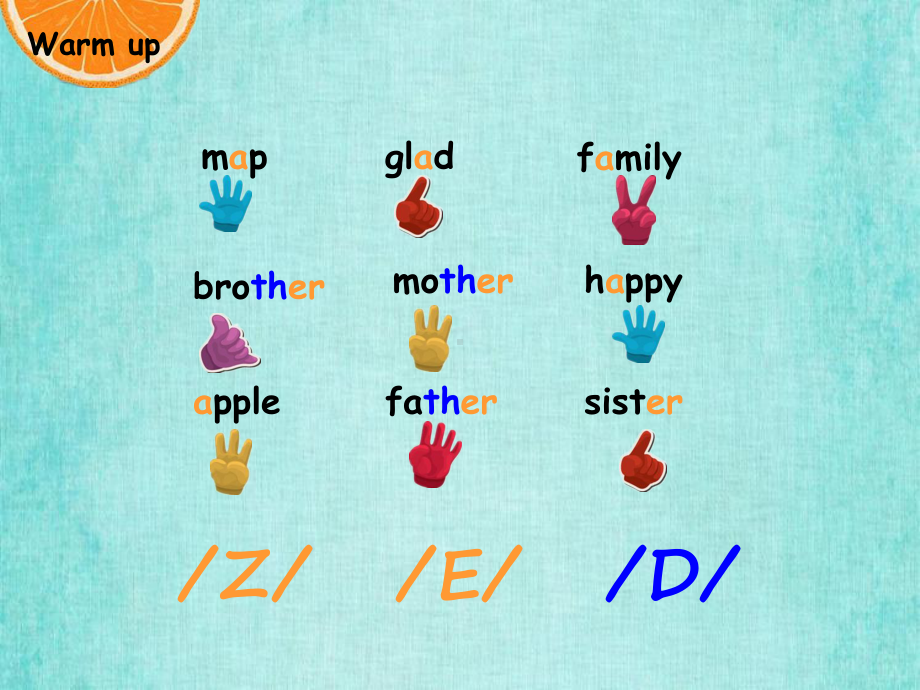 科普四年级上册英语课件Book 4 Lesson 5.ppt_第2页