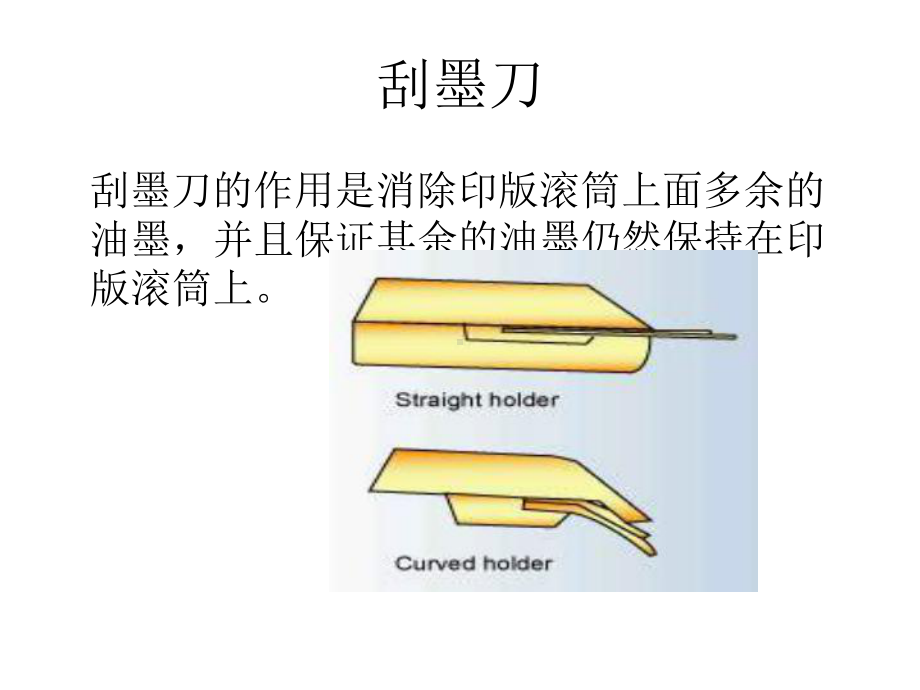 凹版印刷技术与凹版油墨课件.ppt_第3页