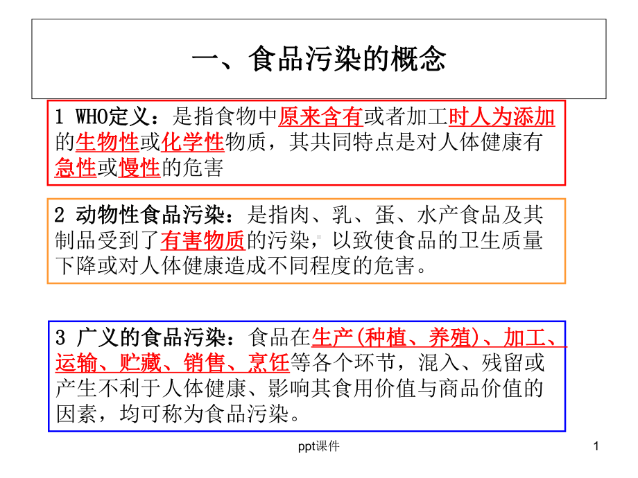 动物检疫学-动物性食品污染及安全性评价-课件.ppt_第1页