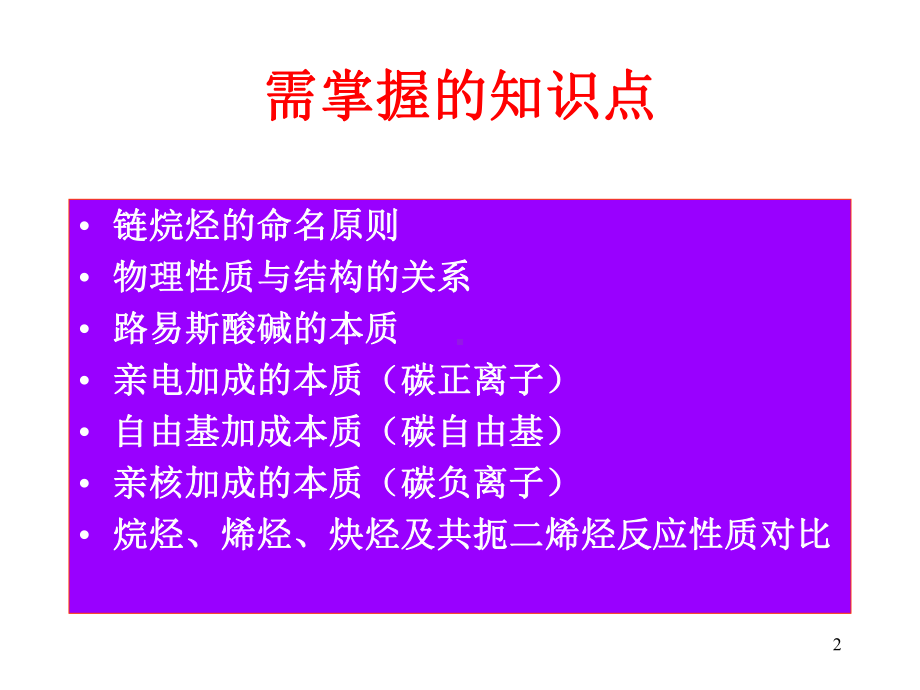 北航应用化学教辅小节(脂肪烃课件.ppt_第2页