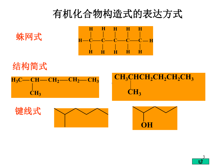 北航应用化学教辅小节(脂肪烃课件.ppt_第3页