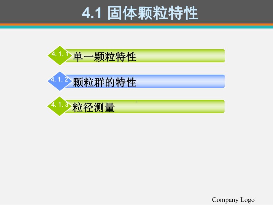 化工原理-固体颗粒流体力学基础与机械分离-课件.ppt_第3页