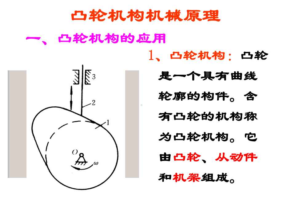 凸轮机构机械原理-课件.ppt_第2页