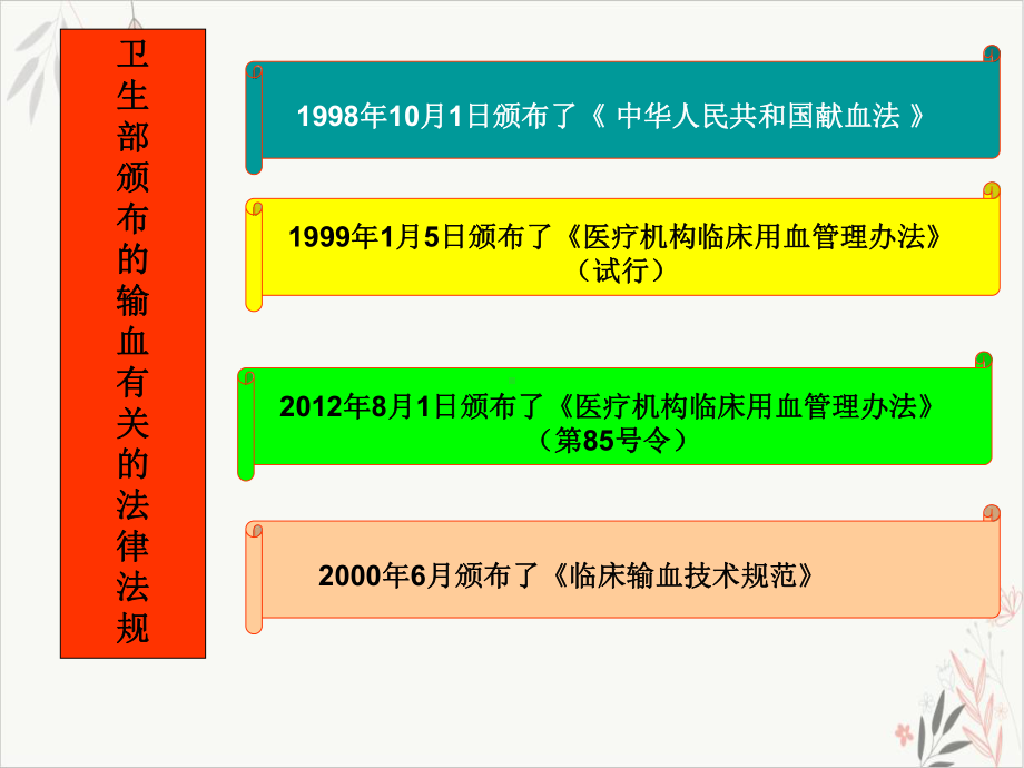 院内培训临床输血技术规范课件-.pptx_第2页