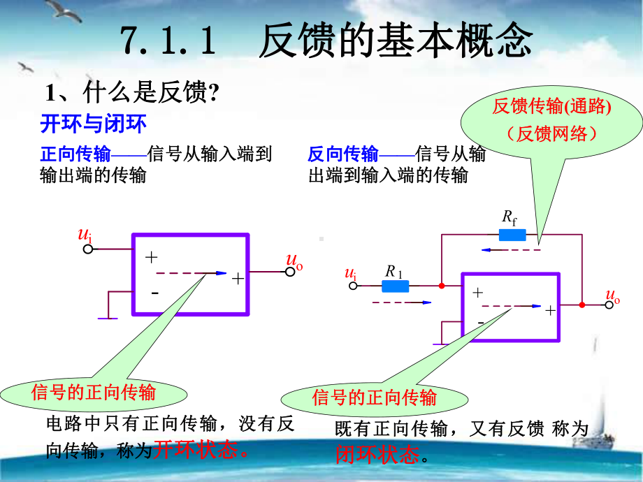 反馈放大电路-课件.ppt_第2页