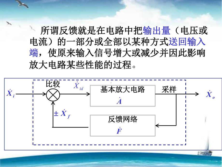 反馈放大电路-课件.ppt_第3页