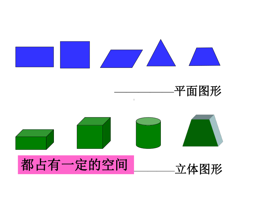 长方体和正方体的认识(公开课).ppt_第2页