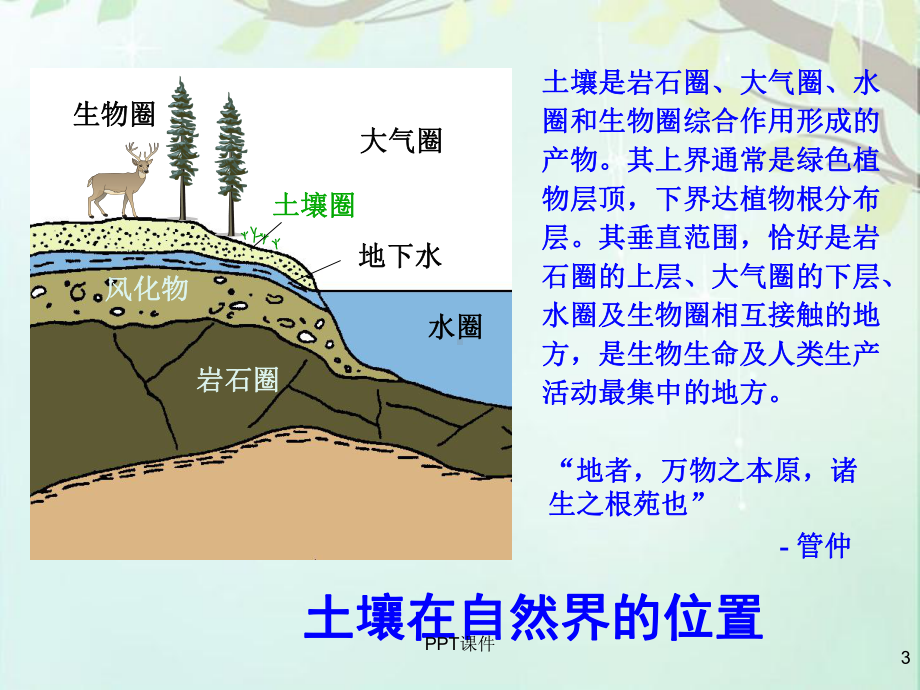 土力学绪论-课件.ppt_第3页