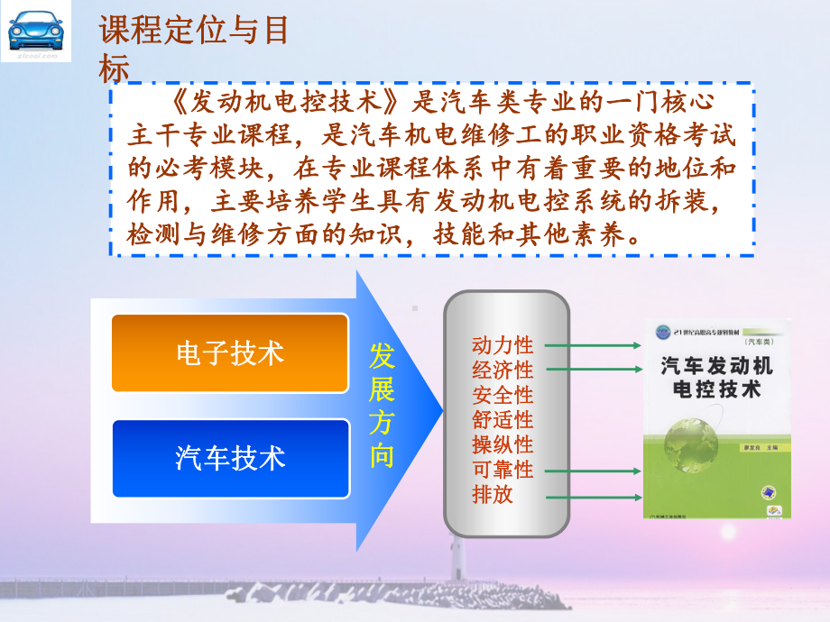 发动机电控技术说课课件.ppt_第3页