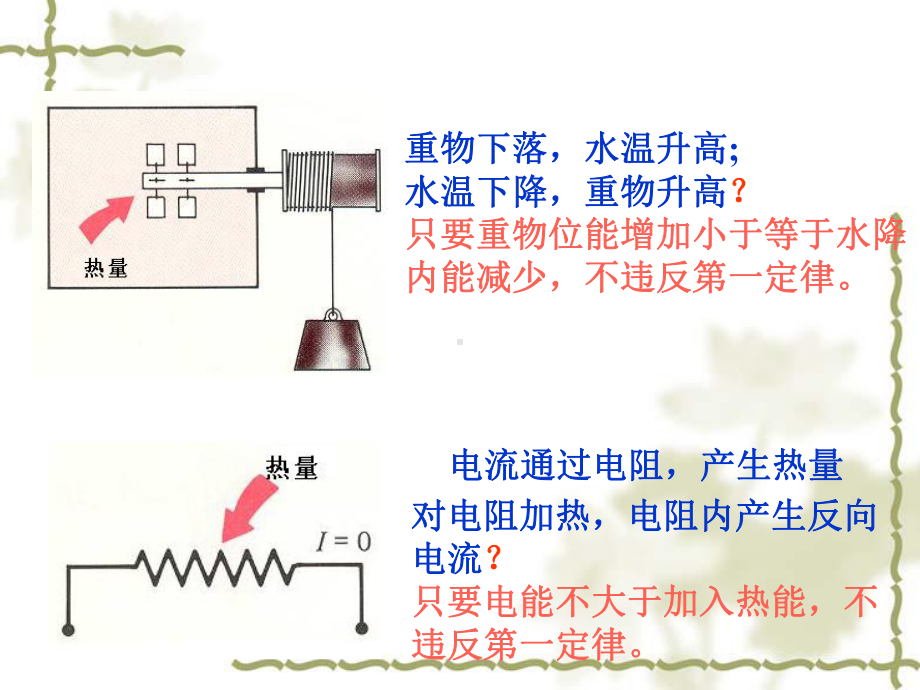 可提高热效率卡诺循环是理想循环课件.ppt_第3页