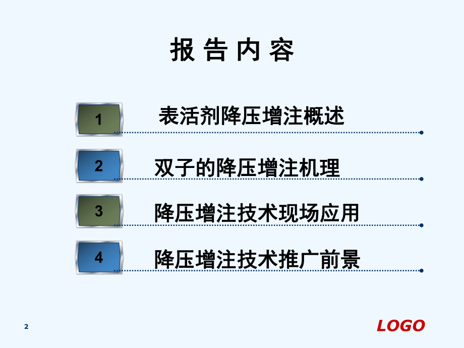 双子表面活性剂降压增注技术-课件.ppt_第2页