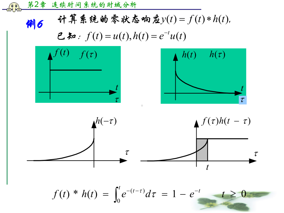 卷积积分的运算课件.pptx_第2页