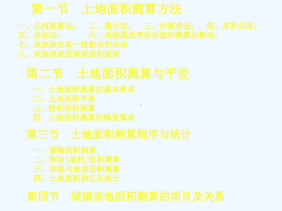 土地面积测算课件.ppt_第2页