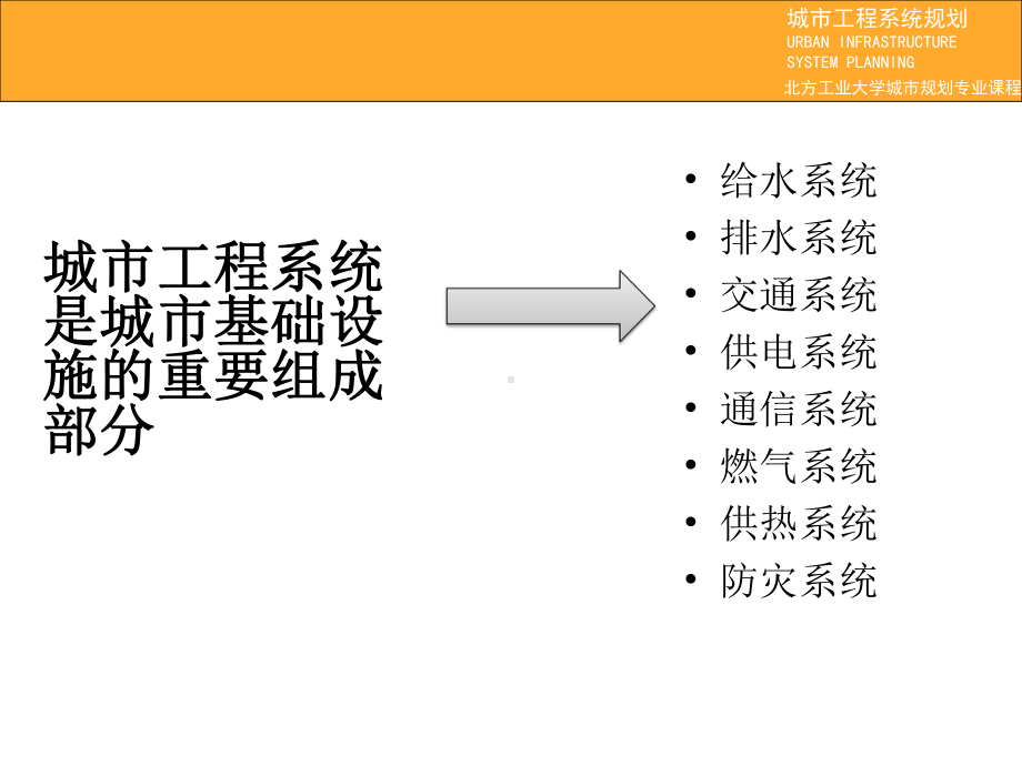 城市给水-1管线课件.ppt_第2页