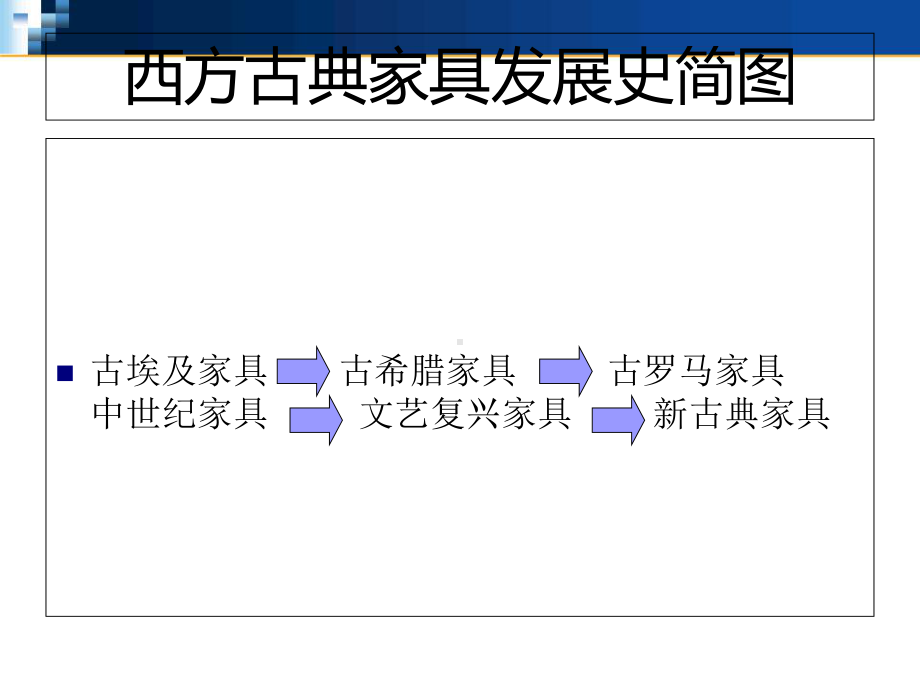 古典家具发展史课件.ppt_第2页