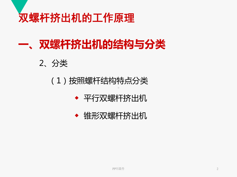 双螺杆挤出机工作原理-课件.ppt_第2页