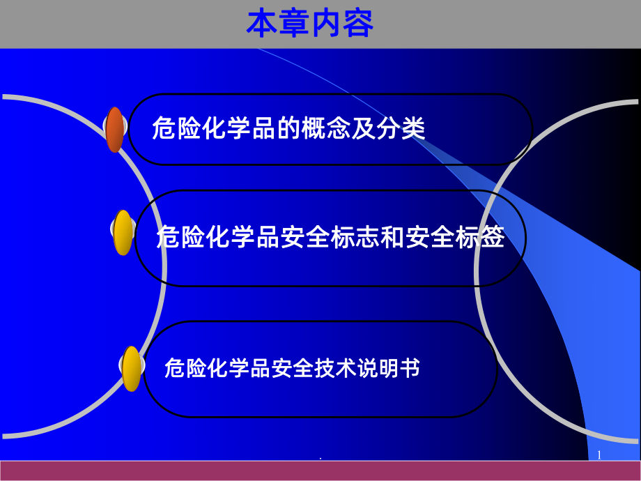 危险化学品的分类与特性课件-参考.ppt_第1页