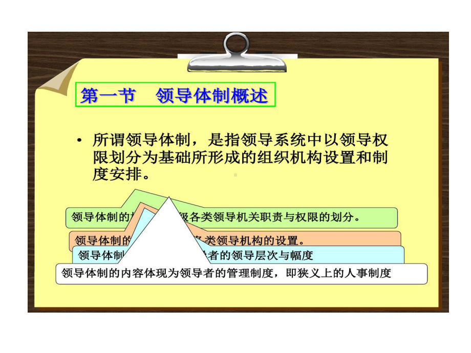 领导体制结构图.ppt_第2页