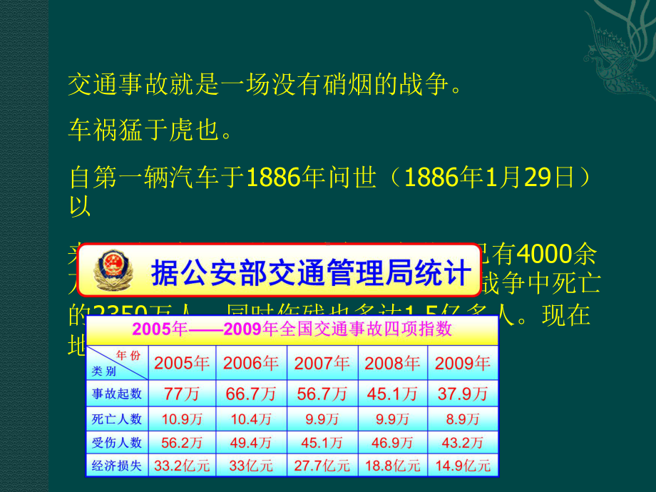 员工上下班交通安全事故预防(适用)课件.ppt_第2页