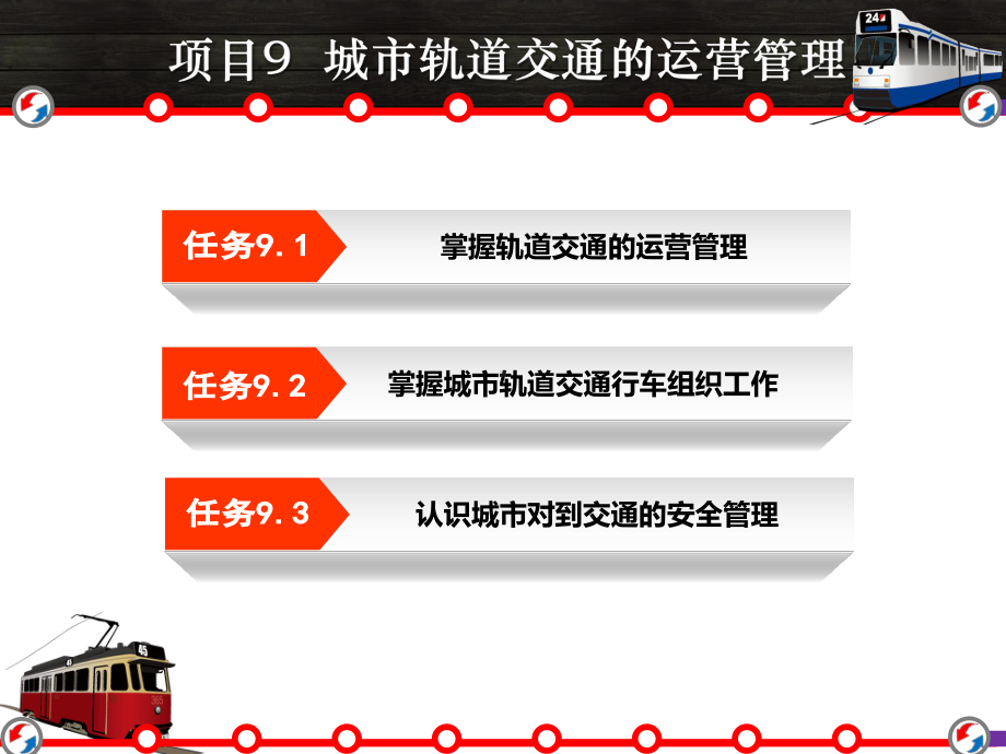 城市轨道交通的运营管理概述课件.ppt_第2页