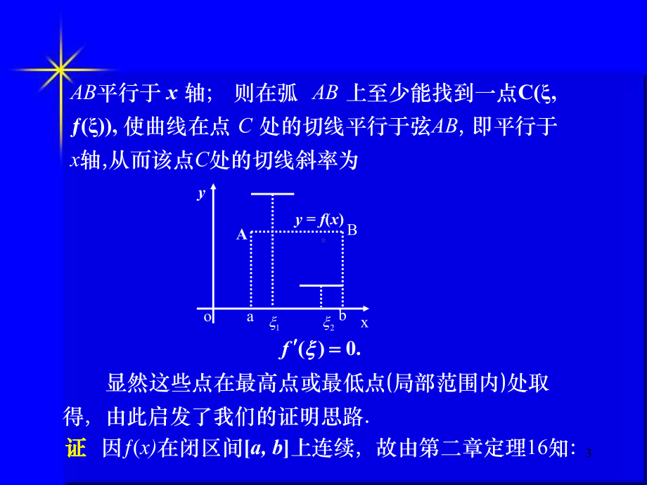 导数的应用)课件.ppt_第3页