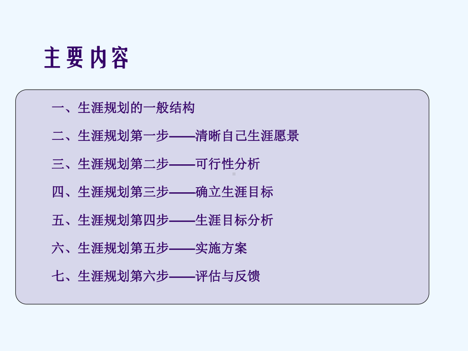 大学生生涯规划方案制定课件.ppt_第2页