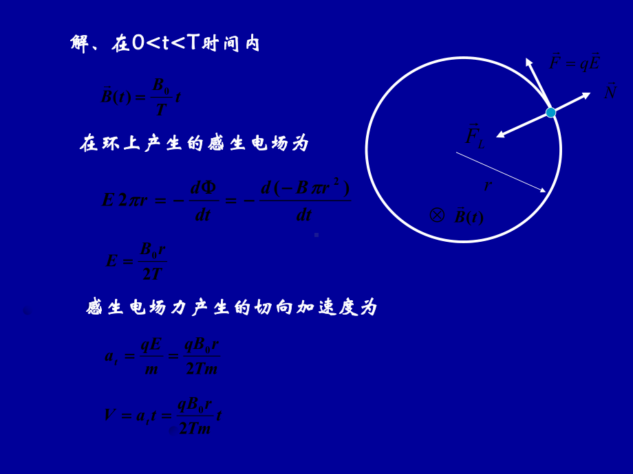 大学物理难题集课件.ppt_第2页