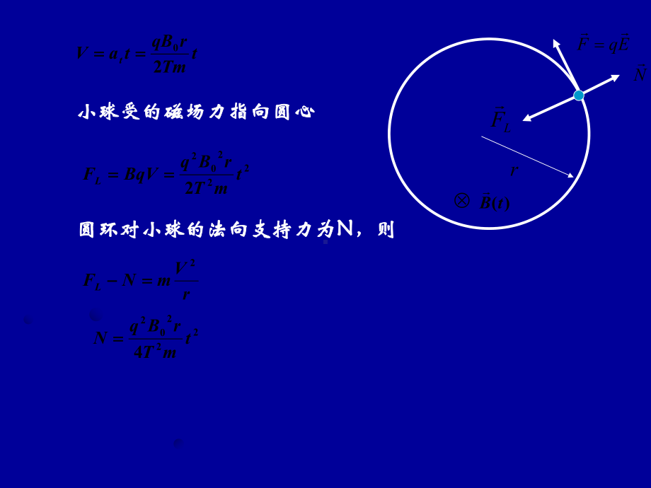 大学物理难题集课件.ppt_第3页