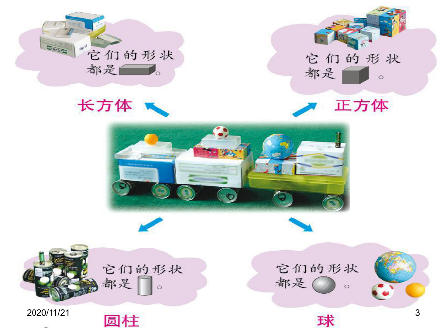 小学一年级上册数学《谁的手儿巧》优质课件.pptx_第3页