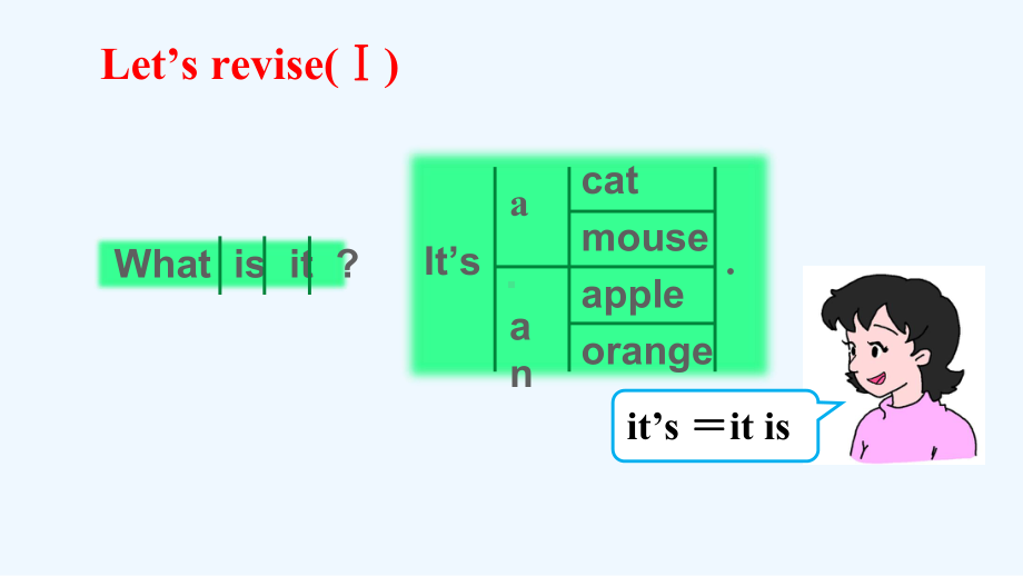 小学三年级英语上册Module4TheworldaroundusRevision4课件沪教.ppt_第2页