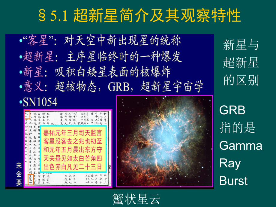 天体物理学课件06超新星.ppt_第2页