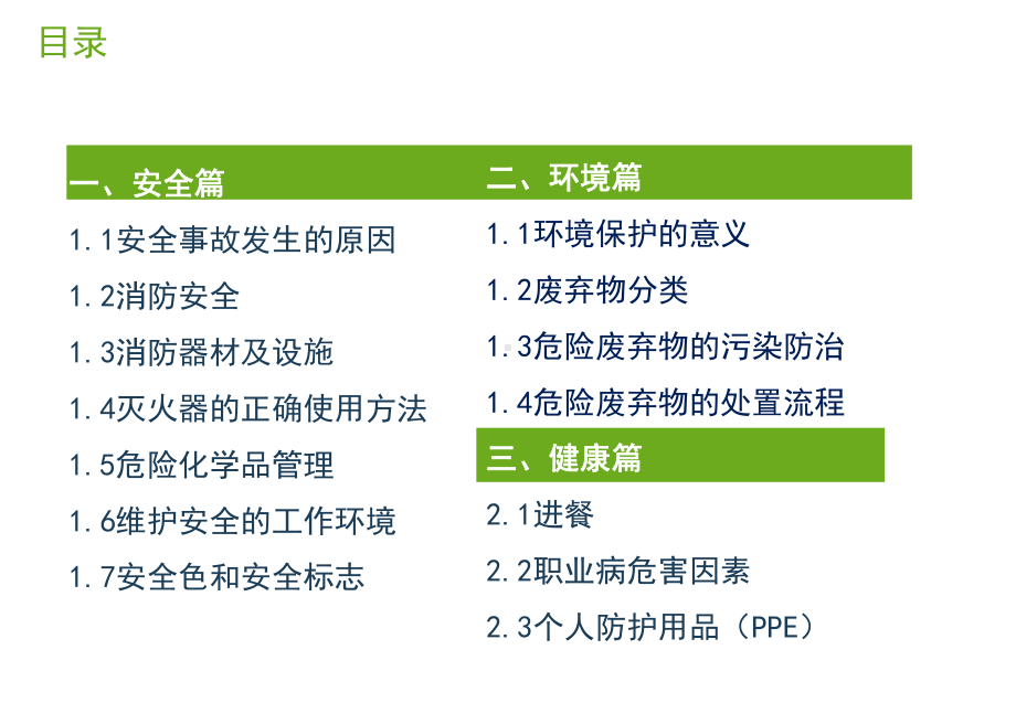 安全生产培训课件(同名702).ppt_第2页