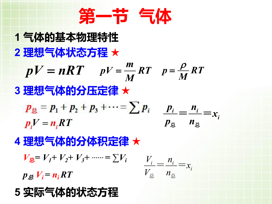 大学化学总结课件.ppt_第3页