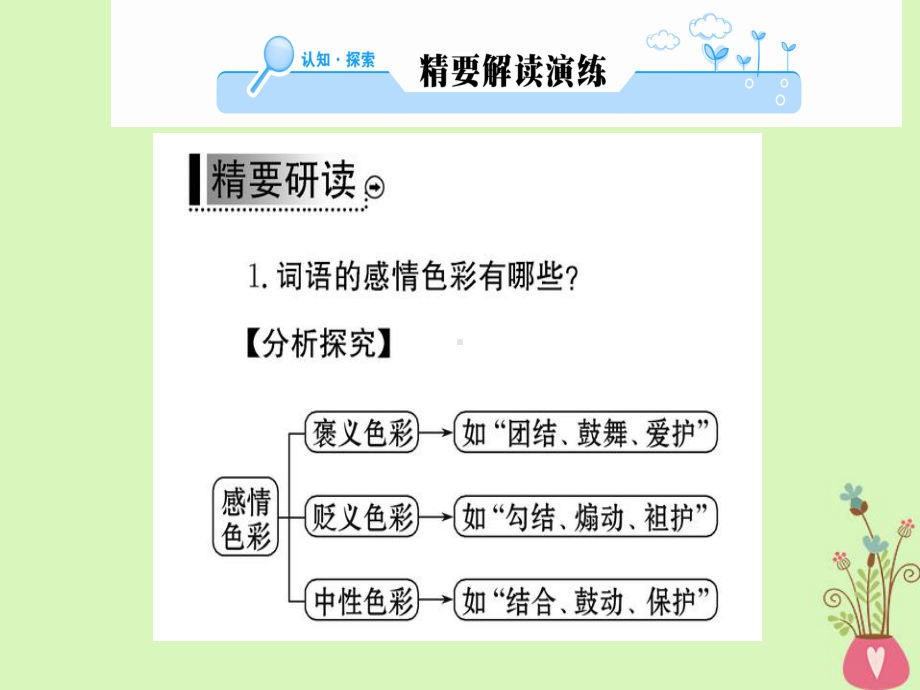 高中语文第六课语言的艺术第三节淡妆浓抹总相宜-语言的色彩课件新人教版选修《语言文字应用》.ppt_第2页