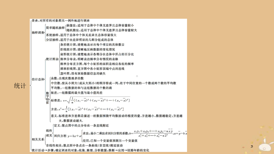 高中数学-第一章统计本章整合课件北师大版必修3.ppt_第3页