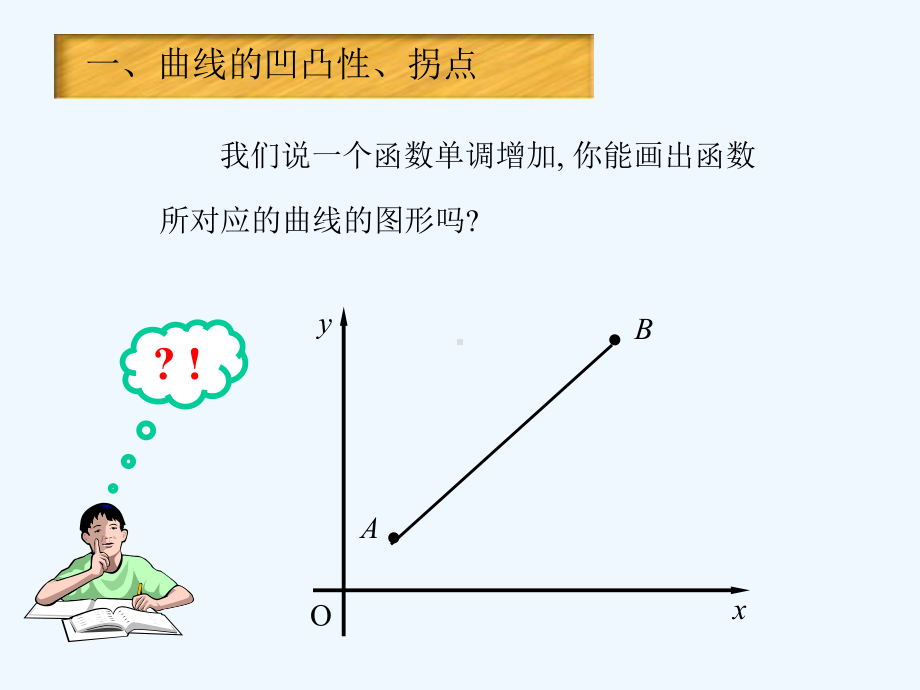 导数应用(二)凹凸拐点图形课件.ppt_第3页